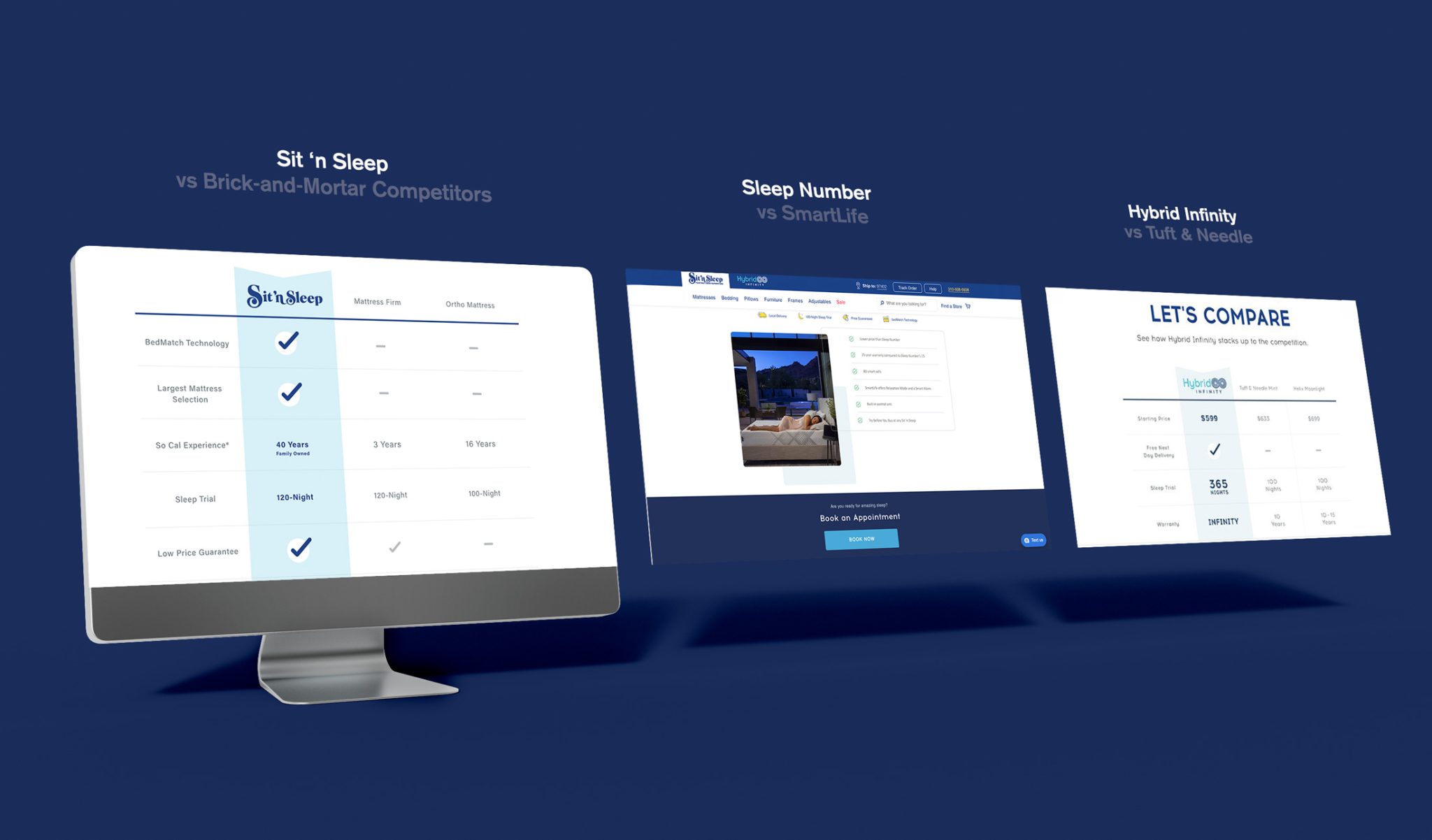 Sit 'n Sleep Landing Pages for Paid Search Client